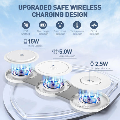 3-in-1 Fast Wireless Charger for iPhone, Apple Watch & AirPods – 15W Charging Stand